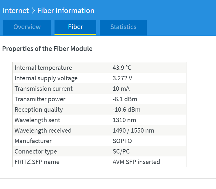 Afbeeldingslocatie: https://tweakers.net/i/DZ5Hrc_XxJzkhLE37ksitYQTMiU=/fit-in/4000x4000/filters:no_upscale():strip_exif()/f/image/Y2IMTFuxgQ1cQlM2xxLIf4YW.png?f=user_large
