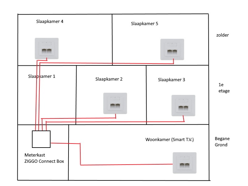 Afbeeldingslocatie: https://tweakers.net/i/DZLXCTaSMDGaaIH40BhVbjoNPkk=/full-fit-in/4920x3264/filters:max_bytes(3145728):no_upscale():strip_icc():fill(white):strip_exif()/f/image/LgWXDuuI5M8BE88igESIz2Cq.jpg?f=user_large
