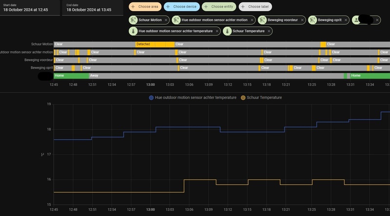 Afbeeldingslocatie: https://tweakers.net/i/DZNE652q1S9en7R9bQ1hH1YkmWw=/800x/filters:strip_icc():strip_exif()/f/image/ZxE3SEsIROpf6eHIwdGzbFtK.jpg?f=fotoalbum_large