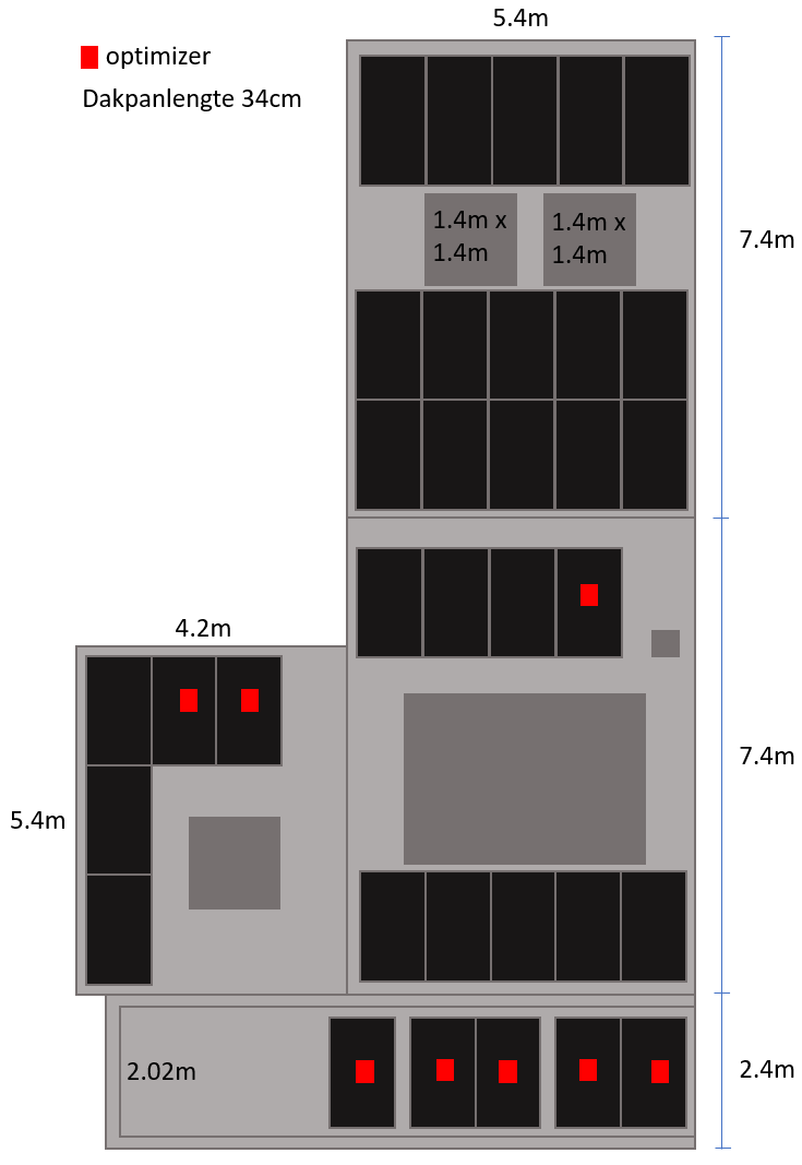 Afbeeldingslocatie: https://tweakers.net/i/DZSPmN6LhhSgThqTpjvepBfdhYQ=/full-fit-in/4000x4000/filters:no_upscale():fill(white):strip_exif()/f/image/IEqgwtPZ6NnuQxbWVq9U7VTq.png?f=user_large