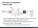 DisplayPort Alternate Mode on USB Type-C Connector Standard