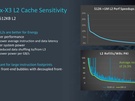Arm Client Tech Day 2022 - cpu-slides
