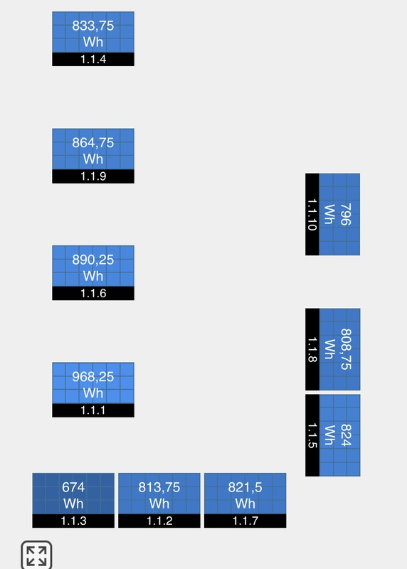 Afbeeldingslocatie: https://tweakers.net/i/D_S6ePkqmcWx3u2DZpdSEDjxxco=/x800/filters:strip_icc():strip_exif()/f/image/h0SpBdAS417iLyYil5Z706el.jpg?f=fotoalbum_large
