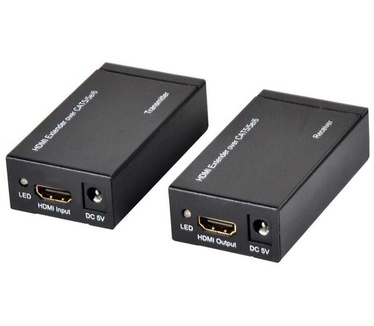 Microconnect MC-HM-ET06