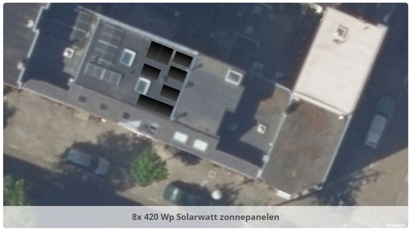 Afbeeldingslocatie: https://tweakers.net/i/D_dyecDanSInVL5PZsGAccZkz9s=/800x/filters:strip_icc():strip_exif()/f/image/sOO3LFai6J5HdfClWypK8sUh.jpg?f=fotoalbum_large