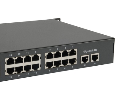 LevelOne FGP-3400W760
