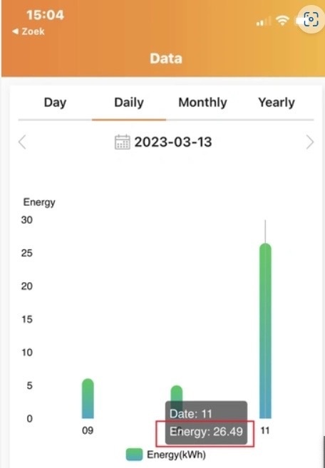 Afbeeldingslocatie: https://tweakers.net/i/Da2ULsFKVUO3pOg1SKdjd1me53U=/full-fit-in/4920x3264/filters:max_bytes(3145728):no_upscale():strip_icc():fill(white):strip_exif()/f/image/kSNLn5j5MQYweyaaidWfylvL.jpg?f=user_large