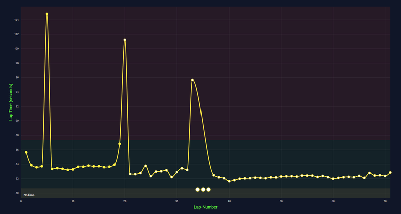 Afbeeldingslocatie: https://tweakers.net/i/DaGSy555RPnK9RQw7wSCiLnl_Ko=/800x/filters:strip_exif()/f/image/OR8gicq39nD6kno5O2uWP1Qk.png?f=fotoalbum_large