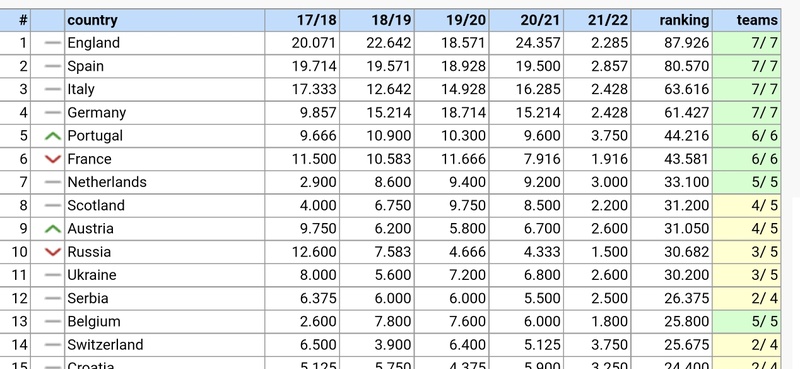 Afbeeldingslocatie: https://tweakers.net/i/DaVRO7efXpZXpt6r4ZN6jWHH2vA=/800x/filters:strip_icc():strip_exif()/f/image/cYRgNQRKR9yQIgtChW06EWMO.jpg?f=fotoalbum_large
