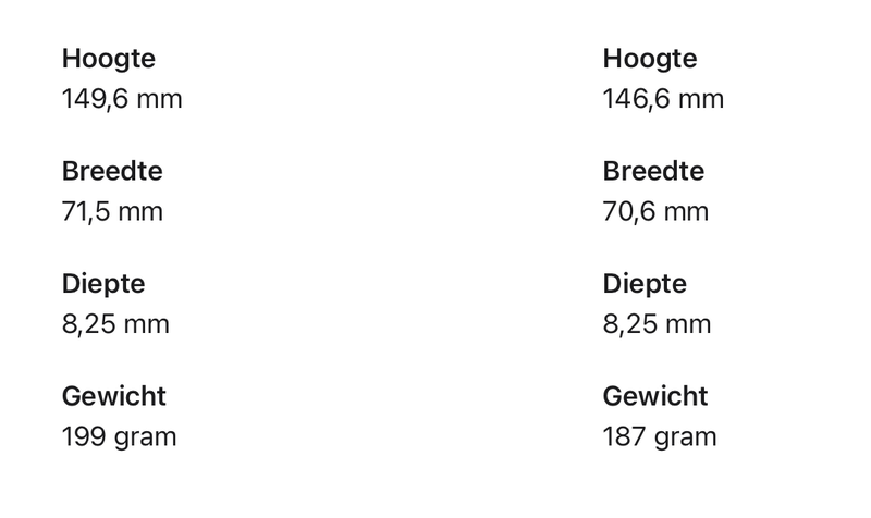 Afbeeldingslocatie: https://tweakers.net/i/DabJaCvCYk2S2l2f1xu0nvf5bC4=/800x/filters:strip_exif()/f/image/CoOP2TEj1H7Fz8ZEZrjIxRVj.png?f=fotoalbum_large