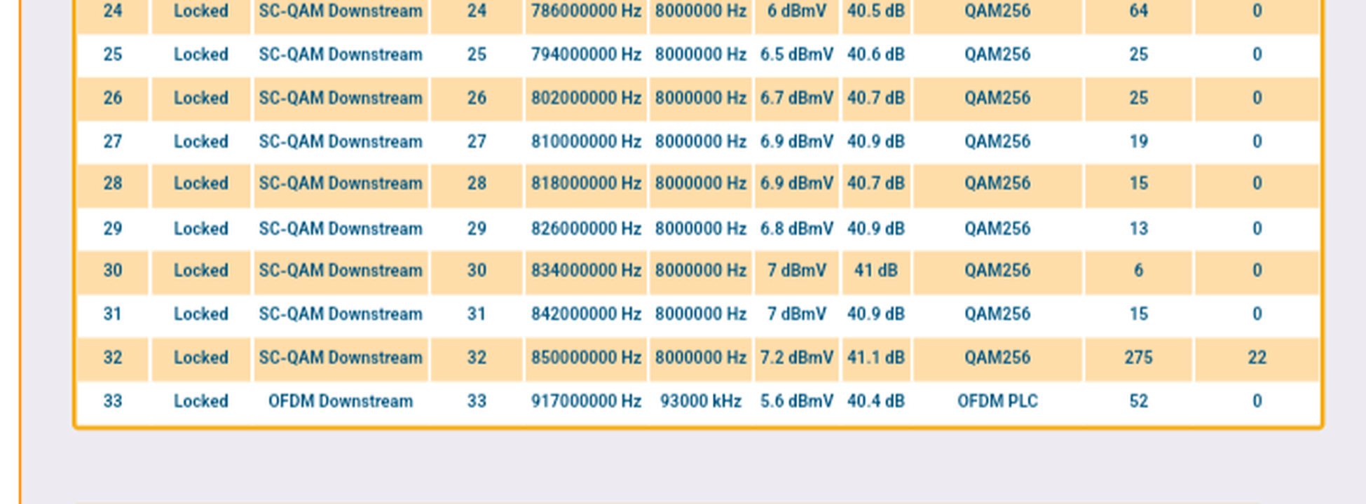 Afbeeldingslocatie: https://tweakers.net/i/Das2q1Zv3FuUDKIXIBj4mYmsPFk=/full-fit-in/4000x4000/filters:no_upscale():fill(white):strip_exif()/f/image/tdbry8eYIvTYppN8AhDOrLO4.png?f=user_large