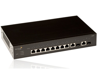 Aerohive SR2208P