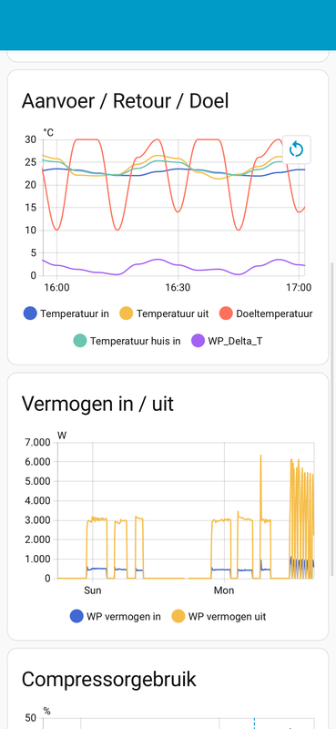 Afbeeldingslocatie: https://tweakers.net/i/DbgYWn7io9_-OcxBpaUQvHqCx2U=/x800/filters:strip_exif()/f/image/1J3Vs7f9ZUcAJ9TUB817inXv.png?f=fotoalbum_large