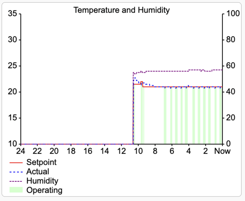 Afbeeldingslocatie: https://tweakers.net/i/DbjUQ_a1NjrPwGYQZH2eeb6CIDM=/800x/filters:strip_exif()/f/image/Hjw4x5iAcB2QmEgVy2YUj63W.png?f=fotoalbum_large