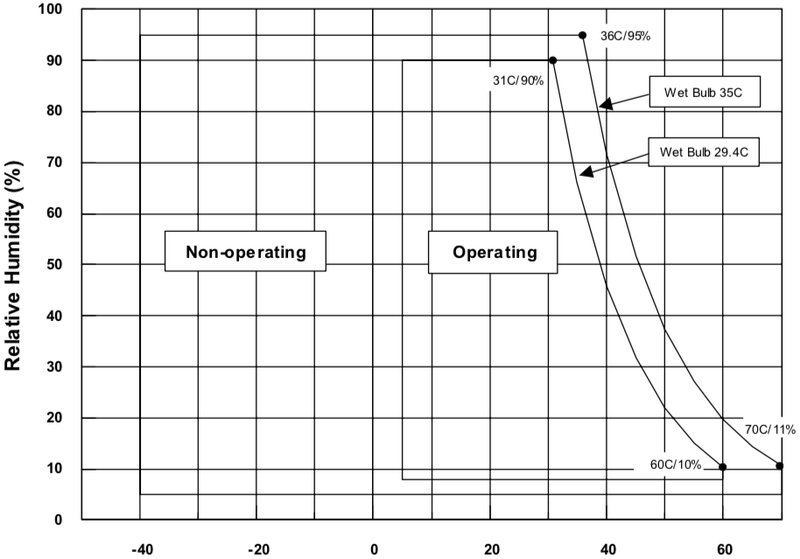 Afbeeldingslocatie: https://tweakers.net/i/Dbq2s87Koak36kh8_pNAL5g-UwU=/800x/filters:strip_exif()/f/image/FJU2yhPy9xrhcOTmL9f9OJZ0.png?f=fotoalbum_large