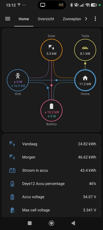 Afbeeldingslocatie: https://tweakers.net/i/DbvTQDmO_UtoUdipDZpDjJGtyFY=/x800/filters:strip_icc():strip_exif()/f/image/nOfeEJgCJ2Ke1Qov2j12lIp9.jpg?f=fotoalbum_large