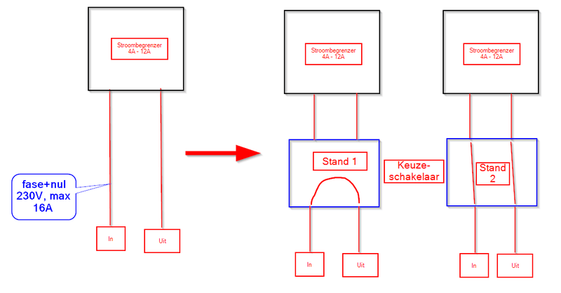 Afbeeldingslocatie: https://tweakers.net/i/Dc0WxrFZf80BSEQNDz0Dukzrrc4=/800x/filters:strip_exif()/f/image/iUcITZdF6Q5l7ZCxqMm4By2t.png?f=fotoalbum_large
