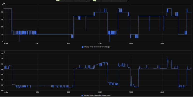 Afbeeldingslocatie: https://tweakers.net/i/Dc26mblyW9JGtmPnhtT67-642Ts=/800x/filters:strip_exif()/f/image/OSnPMfclVGtxK2ECXm6Fnlxw.png?f=fotoalbum_large