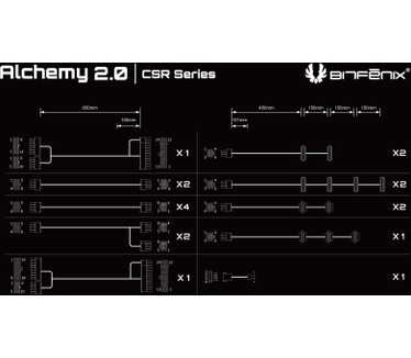 BitFenix Alchemy 2.0 PSU Cable Kit, CSR-Series - Zwart/Wit Wit, Zwart