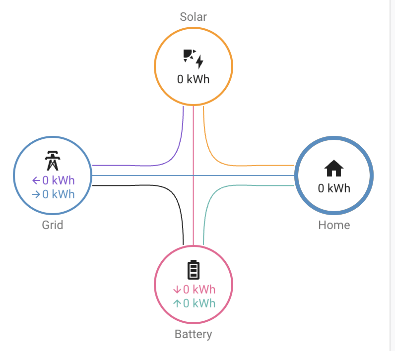 Afbeeldingslocatie: https://tweakers.net/i/DcX7EeylB-4eo6iJDSc5ZiYhT34=/fit-in/4000x4000/filters:no_upscale():strip_exif()/f/image/kWlAMXwnksTKvAPqLdL6EWlB.png?f=user_large