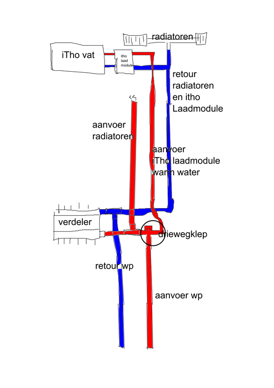 Afbeeldingslocatie: https://tweakers.net/i/DcYaG083s6TCjGV7W8VWg4Q5Ogk=/x800/filters:strip_exif()/f/image/rcHcblgDEABNQWYNu2bj5Ta1.png?f=fotoalbum_large