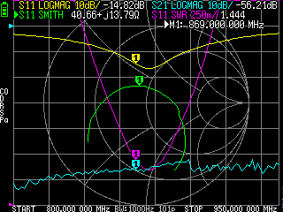 Afbeeldingslocatie: https://tweakers.net/i/DcqWLCT-NxLneRrYnQKpGjDDiOs=/fit-in/4000x4000/filters:no_upscale():strip_exif()/f/image/8jNVdmIdZDqYgyRQUaR2mfNq.png?f=user_large