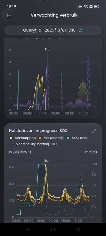 Afbeeldingslocatie: https://tweakers.net/i/Dd7aNuUshpK_xnx35aNw0HR2TjQ=/x800/filters:strip_icc():strip_exif()/f/image/xdcLIXobxm54f7cPY90uQhjQ.jpg?f=fotoalbum_large