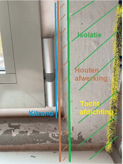 Afbeeldingslocatie: https://tweakers.net/i/DdHOwgkrSxfowUEPGtprjSVSx2c=/full-fit-in/4000x4000/filters:no_upscale():fill(white):strip_exif()/f/image/ld7rXHcbLx5nfpDhraGtNIRY.png?f=user_large