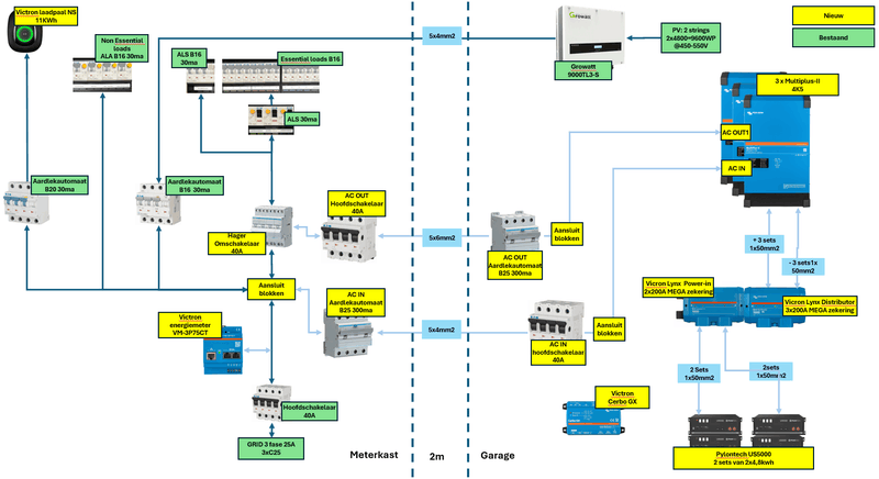 Afbeeldingslocatie: https://tweakers.net/i/DdIiaNsQfqq5NTdllL4_ZQpYFlU=/800x/filters:strip_exif()/f/image/gUbblZShkDPFtLQdEczW4pR5.png?f=fotoalbum_large