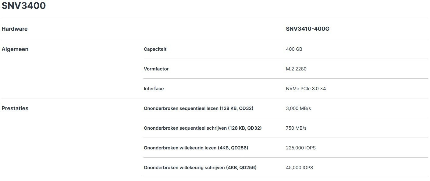 Afbeeldingslocatie: https://tweakers.net/i/DdkxC6ofQoqxGqRqGu6MM8ax0BY=/m/383141/1VvWzourQzGIAYP8P1MO5KFYZuT4e89i4yKOeUoiBReNuyfk1q.jpeg