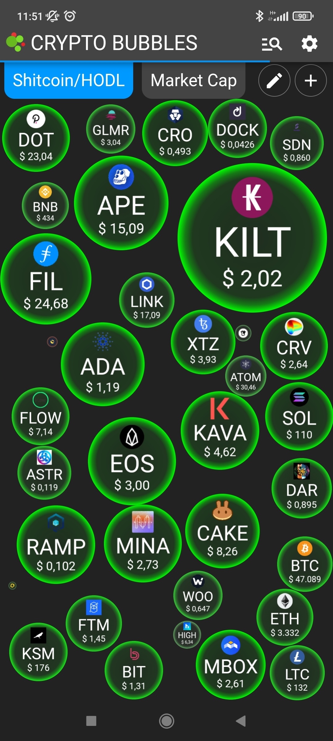 SC] Cryptocurrency Slowchat topic #21 - Cryptocurrencies - GoT