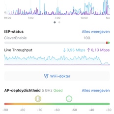 Afbeeldingslocatie: https://tweakers.net/i/Dec6dDpJjt7ceq5iHSRaIbAqU8g=/232x232/filters:strip_icc():strip_exif()/f/image/opDGNmiPOJi6rZOu2Syt15dl.jpg?f=fotoalbum_tile