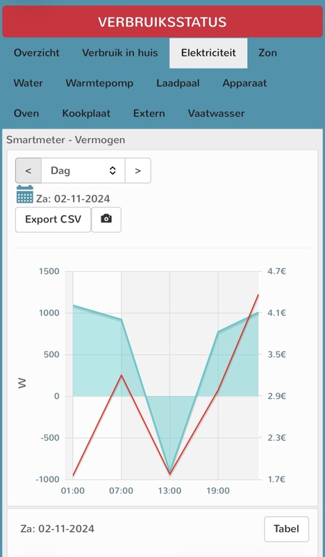 Afbeeldingslocatie: https://tweakers.net/i/DecIXcm0Hsq-bc9m1zbDw64s6yk=/x800/filters:strip_icc():strip_exif()/f/image/17SnmdjdFIVtCIUTNaEiRwwl.jpg?f=fotoalbum_large