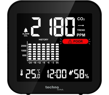 TechnoLine WL1025