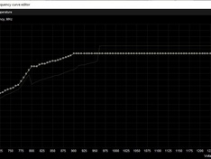 3090 UV V/f curve