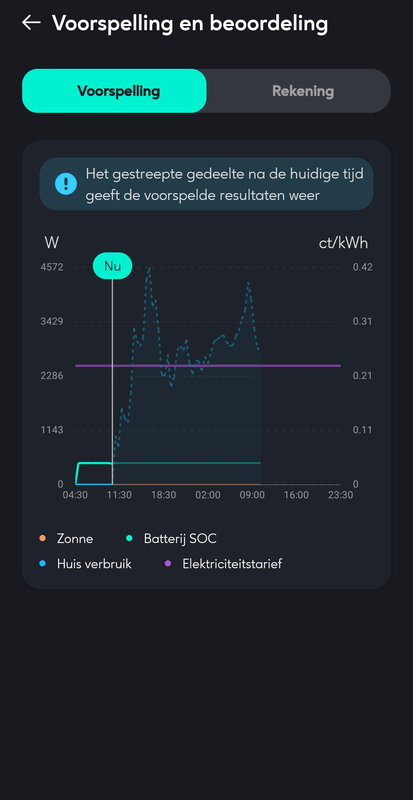 Afbeeldingslocatie: https://tweakers.net/i/Desu48Db-YZRjVQKtRoYGhGz51Y=/x800/filters:strip_exif()/f/image/FRe6X3w7LA25LqCR4Iq2KLG8.png?f=fotoalbum_large