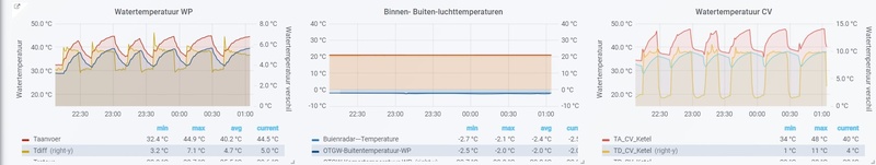 Afbeeldingslocatie: https://tweakers.net/i/DeyeFv47FEGqrokwqzJcRtZuEuA=/800x/filters:strip_icc():strip_exif()/f/image/xuViiFxMT4M8uQbw8RTElZNq.jpg?f=fotoalbum_large