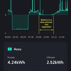 Afbeeldingslocatie: https://tweakers.net/i/Df8baJHK8ToW2FCqioL_niwTHkk=/232x232/filters:strip_icc():strip_exif()/f/image/GvkvwnWq1a9AqGQnRitPHZon.jpg?f=fotoalbum_tile