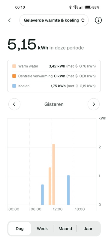 Afbeeldingslocatie: https://tweakers.net/i/Df_uHCEnN0URC3bpdAWeNGPcUYc=/x800/filters:strip_icc():strip_exif()/f/image/Jwae3YjLqB4OLLSnBKMAeXMU.jpg?f=fotoalbum_large