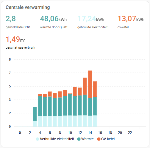 Afbeeldingslocatie: https://tweakers.net/i/Dg9UiUoCatRGBsfMIf87fKUjY7I=/fit-in/4000x4000/filters:no_upscale():strip_exif()/f/image/Im48c9swf6f9Q0vrXP24JuIL.png?f=user_large