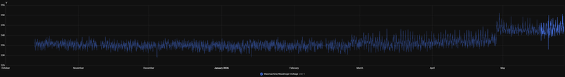 Afbeeldingslocatie: https://tweakers.net/i/DgYr1dhdXNaeloSDh1uhWRa6uKE=/800x/filters:strip_exif()/f/image/MxERS6PC5DTyGlcpw4oLdLqd.png?f=fotoalbum_large