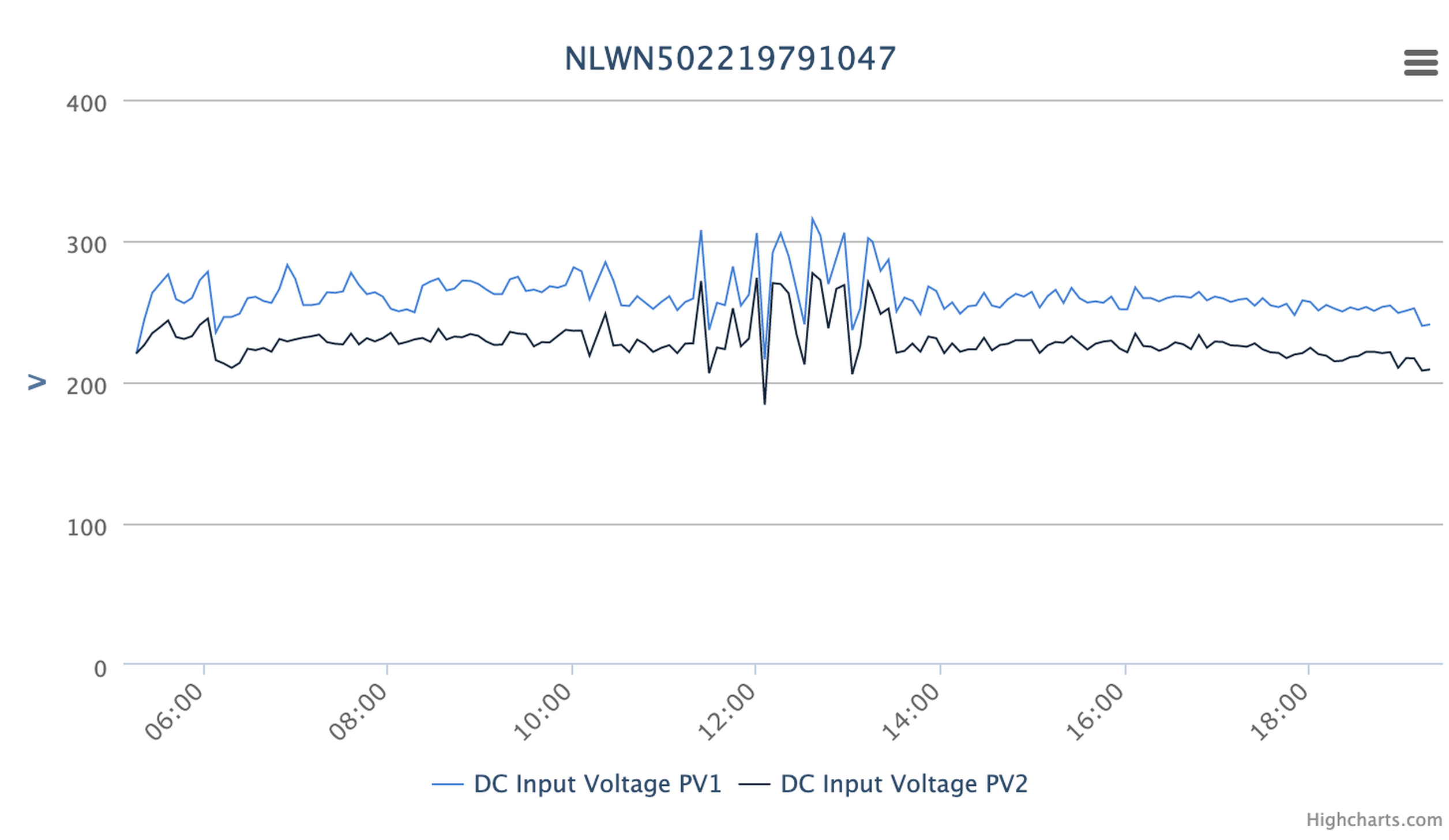 Afbeeldingslocatie: https://tweakers.net/i/Dh4z2wTB5ky5uNGI97e1eg7SWdo=/full-fit-in/4000x4000/filters:no_upscale():fill(white):strip_exif()/f/image/qhqk9IGUumyHMwq1hUQrPOLN.png?f=user_large