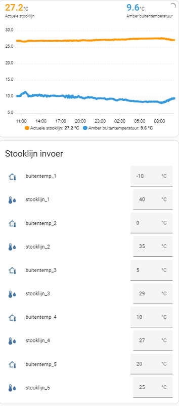Afbeeldingslocatie: https://tweakers.net/i/DhKPr0I44PaeQTh2MQqGZyw_8ak=/x800/filters:strip_exif()/f/image/KwAbMDzpoA1NpQIFPc5xw48A.png?f=fotoalbum_large