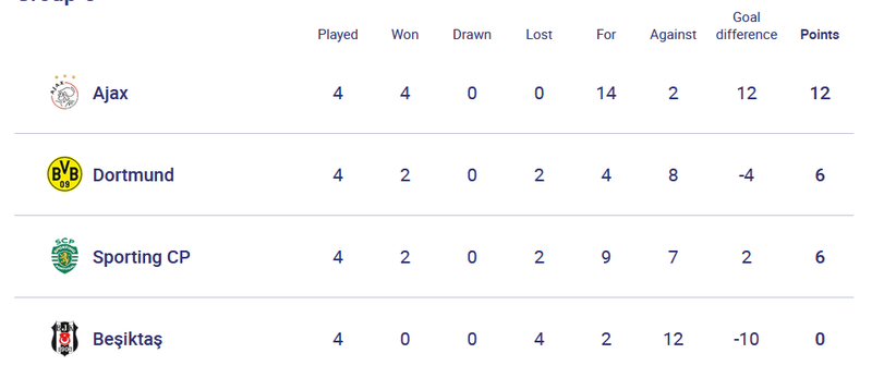 Afbeeldingslocatie: https://tweakers.net/i/Dhhf2ARE4hVRIraPrXN-yzaCQds=/800x/filters:strip_exif()/f/image/ayy5Y3vIvGPQNvEWLMmxHRmR.png?f=fotoalbum_large