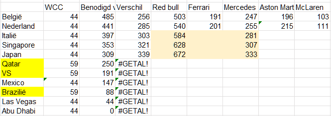 Afbeeldingslocatie: https://tweakers.net/i/DiNIPREVsFPuWGZ1P-WPen0XKsg=/full-fit-in/4000x4000/filters:no_upscale():fill(white):strip_exif()/f/image/eFV0mjFitHXPToP2EXHlXXEb.png?f=user_large