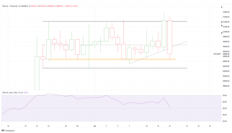 Afbeeldingslocatie: https://tweakers.net/i/DikZ-A5CGGWh5gp_2za9gMon-sQ=/800x/filters:strip_exif()/f/image/VI1F92TPfeODOmX7QxgWMakB.png?f=fotoalbum_large