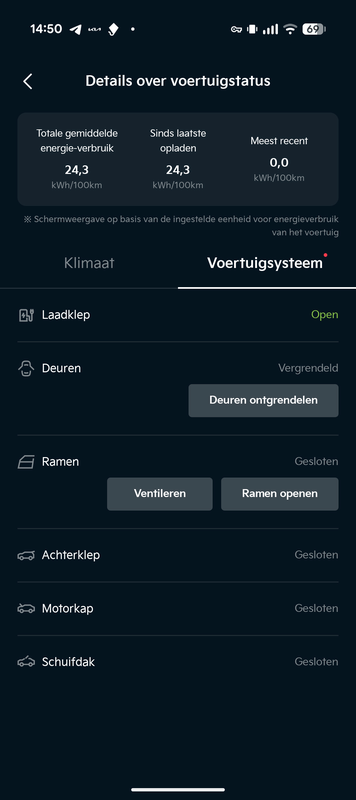 Afbeeldingslocatie: https://tweakers.net/i/DjBtZyfn7J5tWsKcgYU8e5MdgsI=/x800/filters:strip_exif()/f/image/yTkJSMPcwIUGIHMA0ofdEgBF.png?f=fotoalbum_large