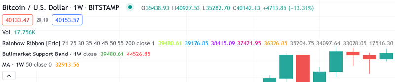 Afbeeldingslocatie: https://tweakers.net/i/DjiApvzO-vsw67AUF4RQCp3j3X4=/800x/filters:strip_exif()/f/image/83r4vhyvy0JgfQTsZ8ac6p7J.png?f=fotoalbum_large