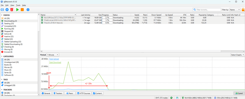 Afbeeldingslocatie: https://tweakers.net/i/DjwcABedLcigHKOMnuDHIglu8_E=/800x/filters:strip_exif()/f/image/iZR5fSCAPXfvOGLLDc80iBWe.png?f=fotoalbum_large