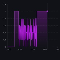 Afbeeldingslocatie: https://tweakers.net/i/DkI_kH6fpOuCtWTFIprv3hb_hKU=/232x232/filters:strip_icc():strip_exif()/f/image/b4Q4YiY7zK0EgeVUM3QQALBD.jpg?f=fotoalbum_tile